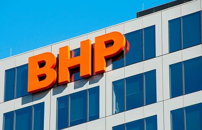 Russian risk as ANGLO flip-flops over BHP deal